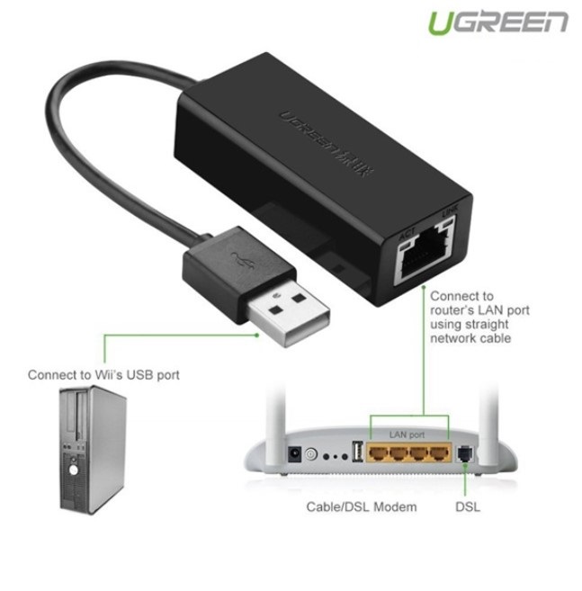 Cáp USB to Lan 2.0 cho Macbook, pc, laptop hỗ trợ Ethernet 10/100 Mbps chính hãng Ugreen 20254